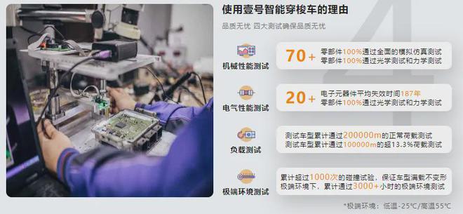 智能仓储机器人研发商「壹号智能」完成天使轮融资！(图4)