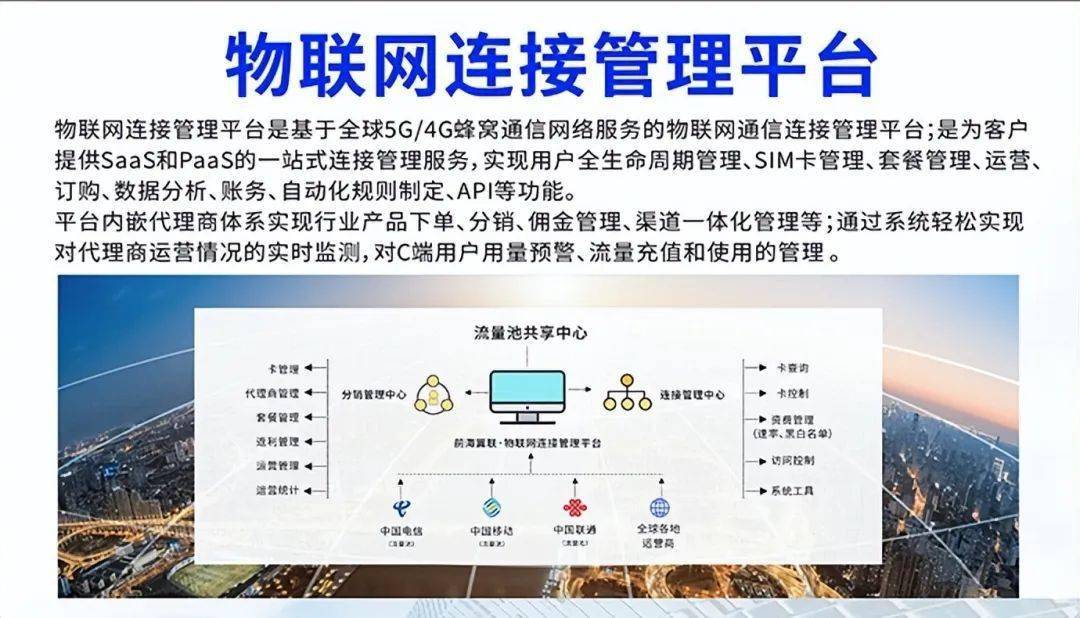 案例榜2023“物联之星”智慧物流交通系列案例(图5)