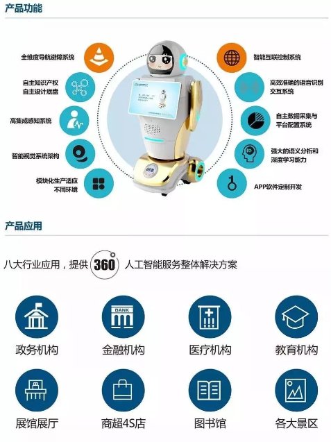 2019世界机器人大会TA们来了(图24)