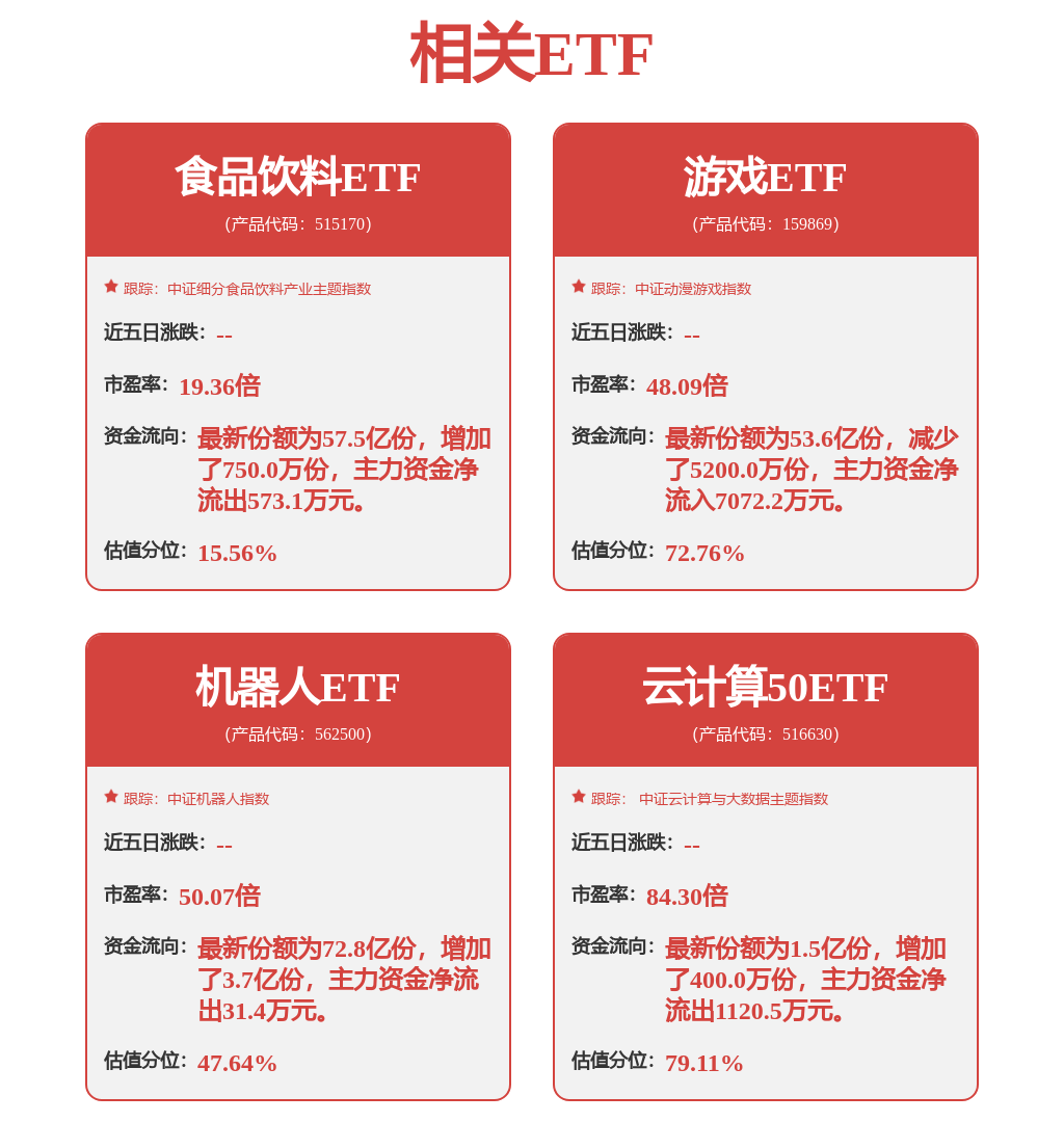 九游体育科技：旷视科技向重庆国资基金出质股权持续押注智驾业务
