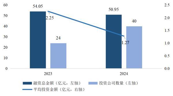 人形机器人产业加速启航有望开启人机共生新时代